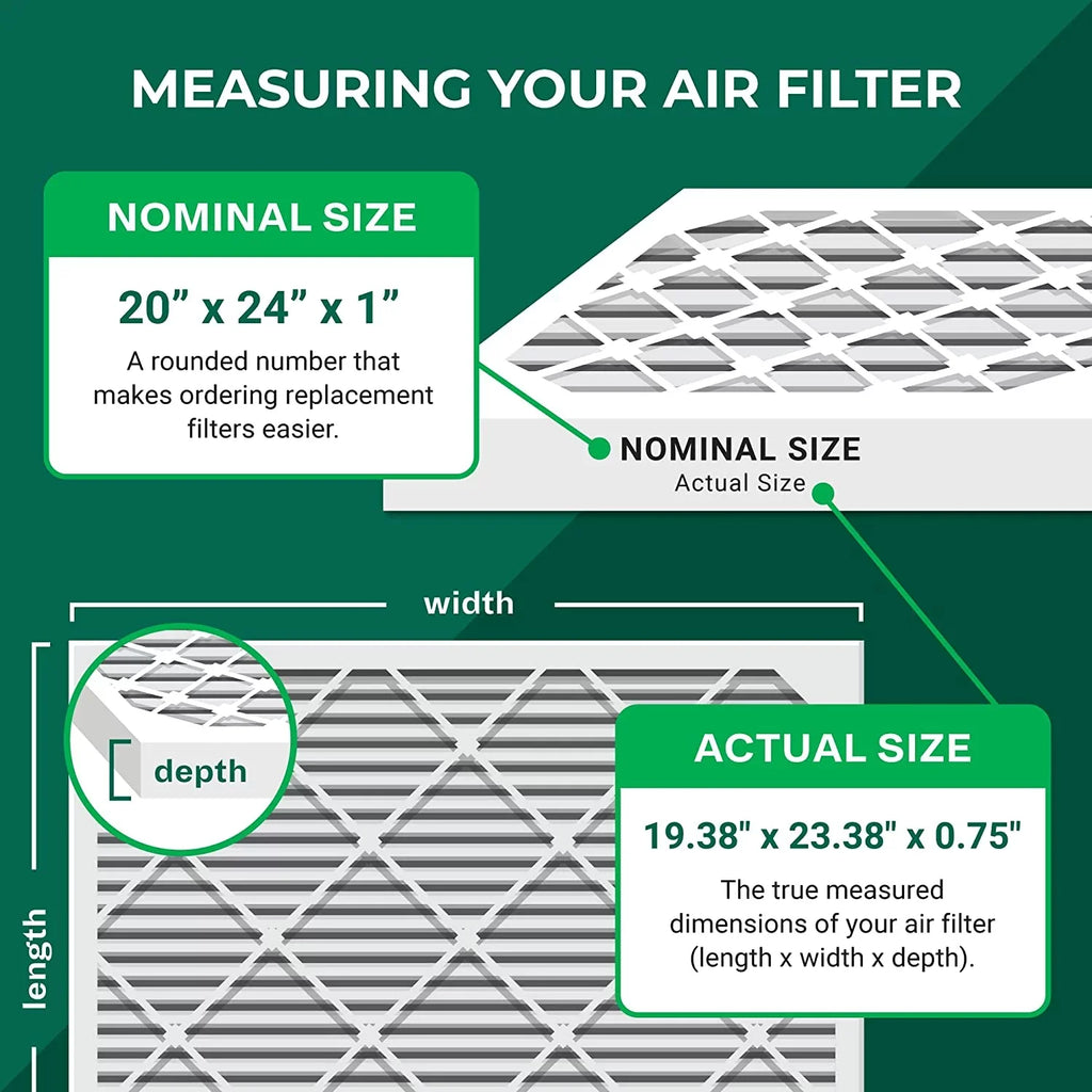 Filterbuy 20x24x1 MERV 8 Odor Eliminator Pleated HVAC AC Furnace Air Filters with Activated Carbon (5-Pack)