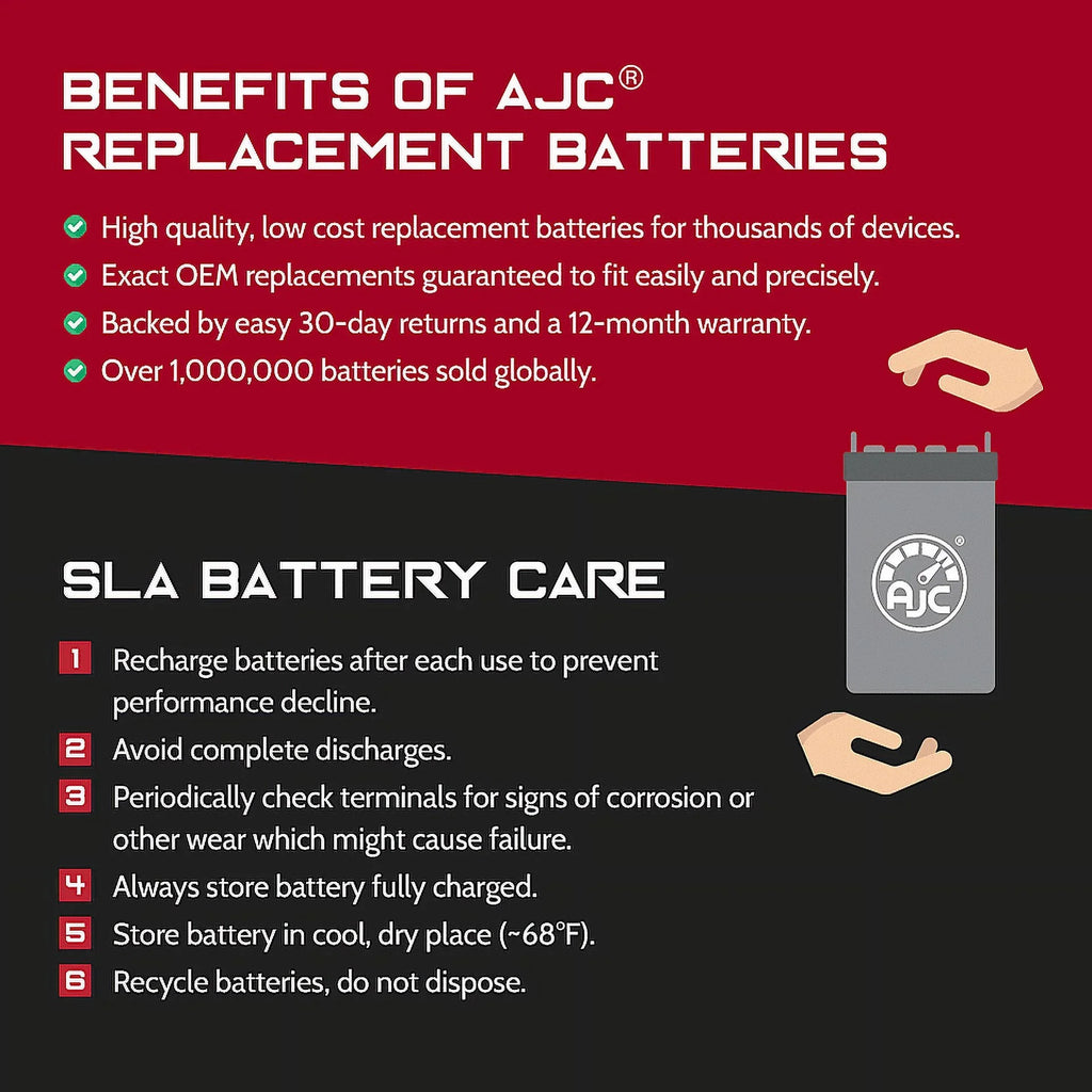 AJC Battery Compatible with Bombardier GTx 600 Ho SDi 593CC Snowmobile Replacement Battery (2005)
