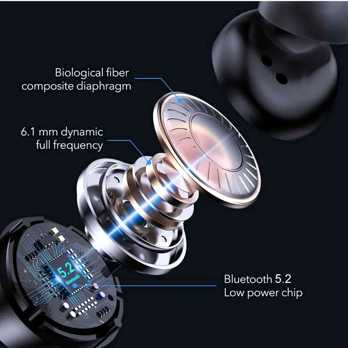 UrbanX True Wireless Bluetooth Earbuds + Charging Case, Black, Dual Connect, IPX5 Water Resistance, Bluetooth 5.2 Connection, Balanced, Bass Boost Compatible with Lenovo Tab P11 5G