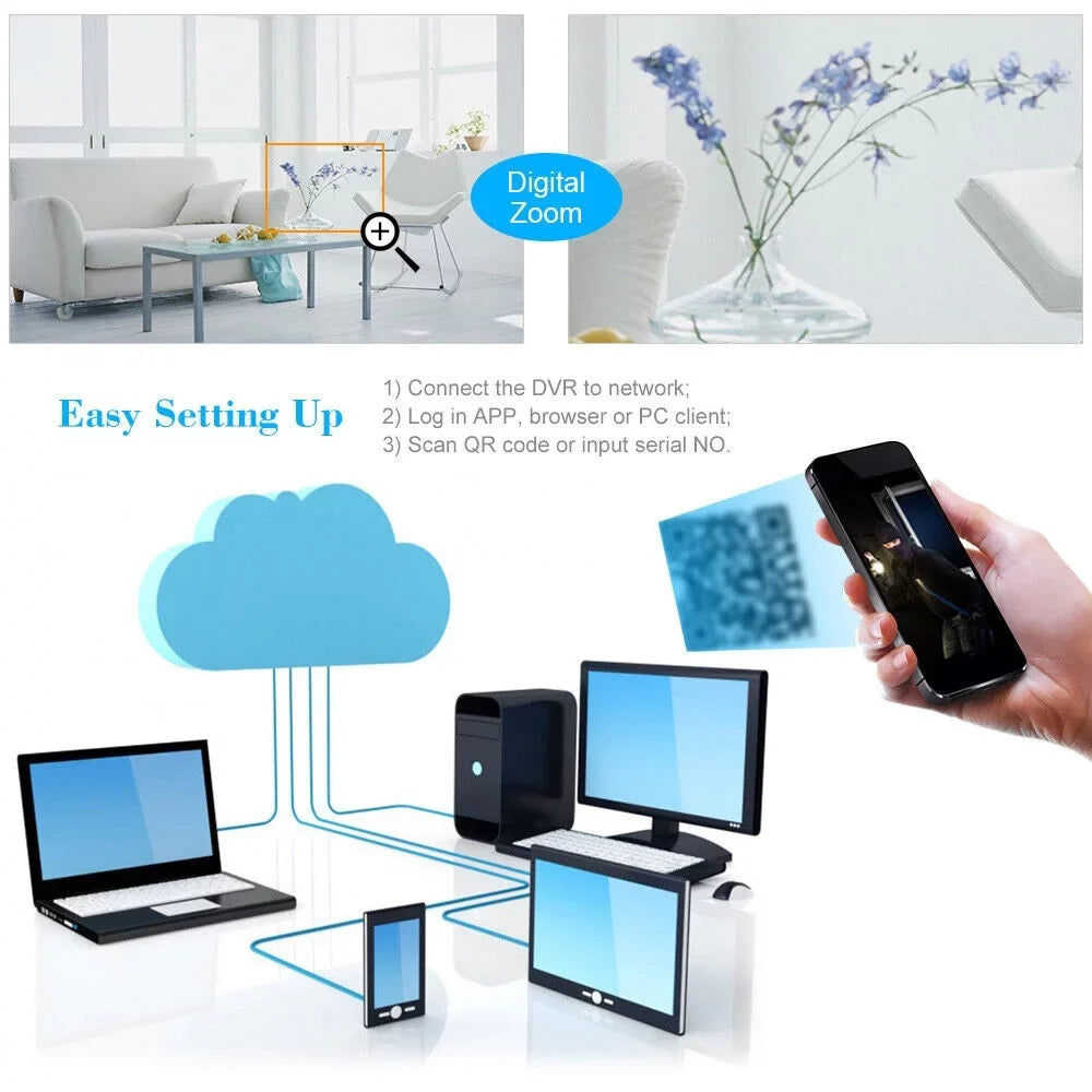 KKmoon Digital Video Recorder, 4CH 1080P Full HD DVR CCTV System with Remote Phone Monitoring