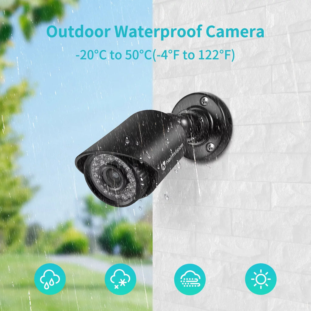 HeimVision HM245 8CH 1080P Security Camera System, 5MP-Lite HD-TVI DVR 4Pcs 1920TVL Outdoor/Indoor Weatherproof CCTV Surveillance Camera with Night Vision, No Hard Drive