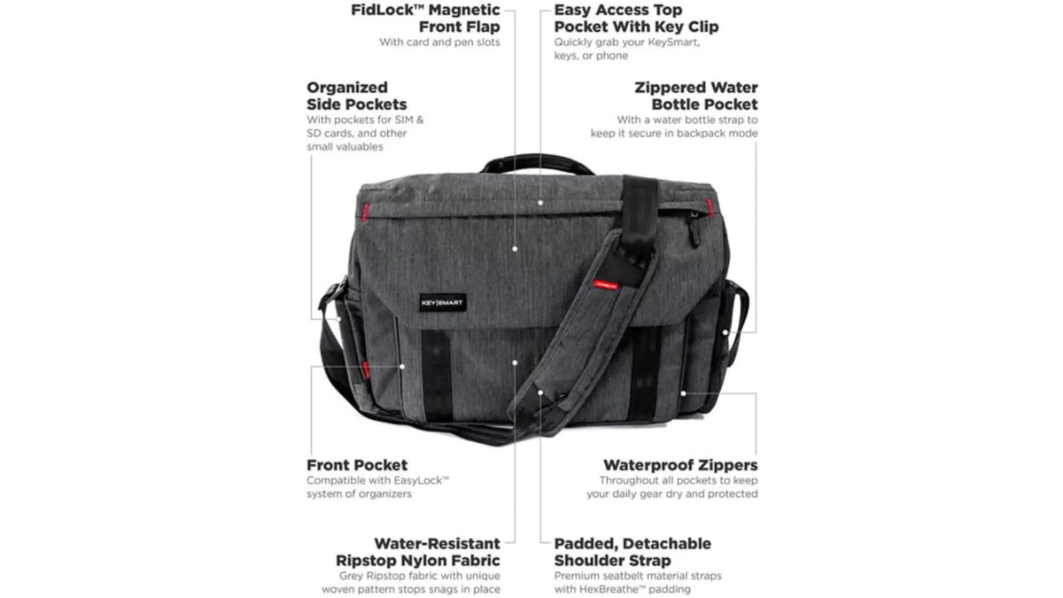 KeySmart Urban Union Hybrid Carrying Case (Messenger/Briefcase/Backpack) for 15" to 16" Apple MacBook Pro, Notebook, Black